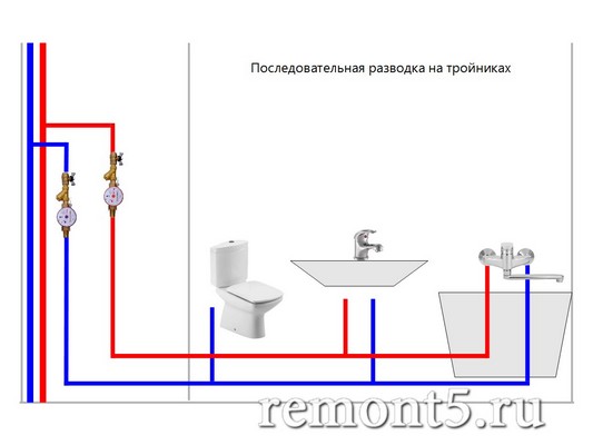 схема последовательной разводки труб