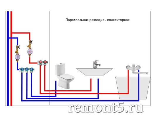 схема параллельной разводки труб